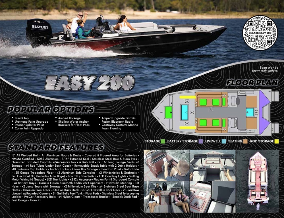 ダイワ　SEAPOWER 50-310 Mini Boat 20-240 NEW Ranger Z520 | Z500/Z100 Series 20ft. 11in. Bass Boat