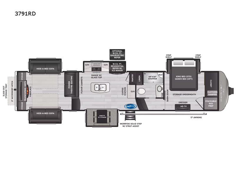 powersport image