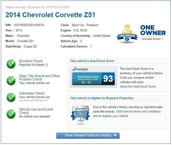 2014 Chevrolet Integra Z51 photo