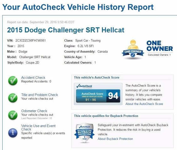 2015 Dodge Challenger SRT Hellcat photo