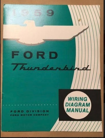 The 1959 Ford Thunderbird 