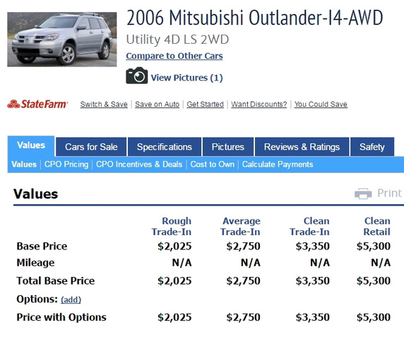 2006 Mitsubishi Outlander LS photo