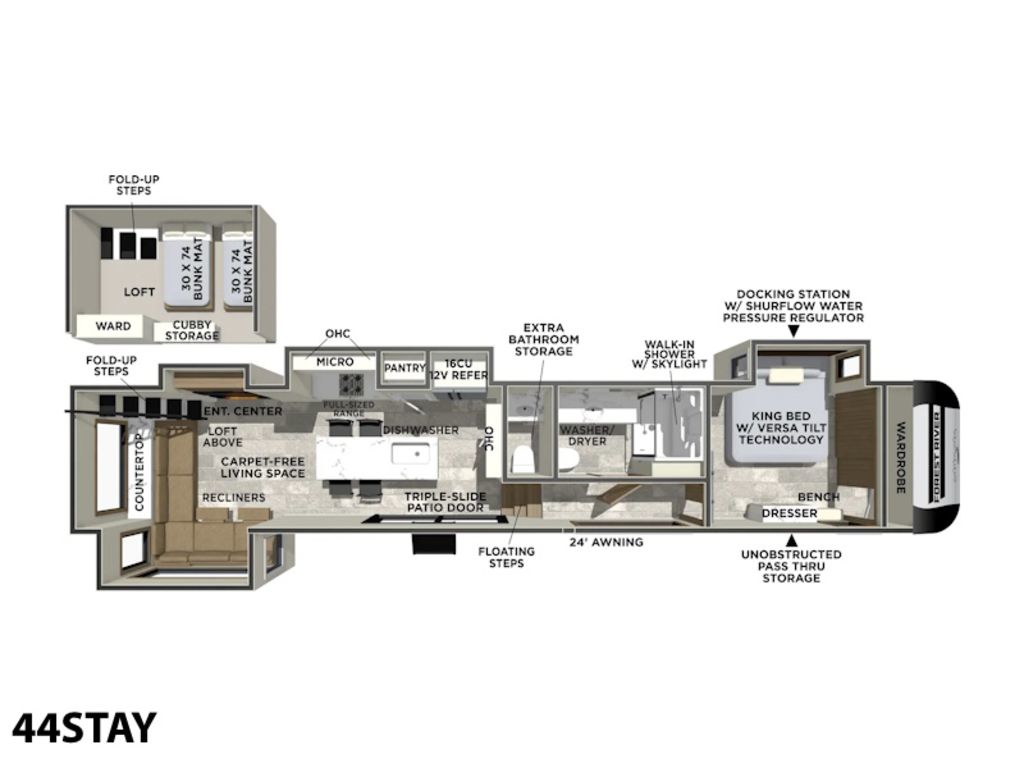 2026 Impression Fifth Wheels 44STAY by Forest River | KehoeRV - RVC ...