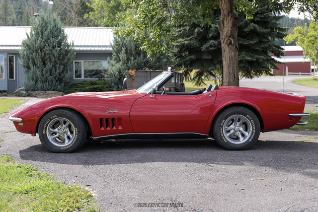 1968 Chevrolet Corvette Convertible